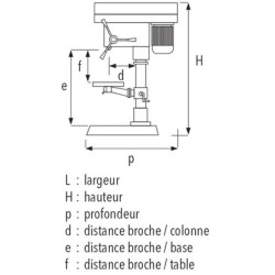 PERCEUSE D'ETABLI 230V MONOPHASE SIDAMO 20PE