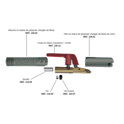 PINCE PORTE ELECTRODE COBRA 300A