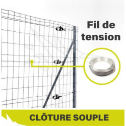 FIL TENSION GALVA C 2.2mm N14 100m