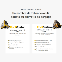 Foret Beton DIAGER ROCKFASTER SDS+