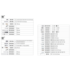 COFFRET CLIQUET 1/4-1/2 98PIECES BW 903 E/C98