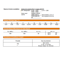 Métal d'apport acier (TIG / Chalumeau)